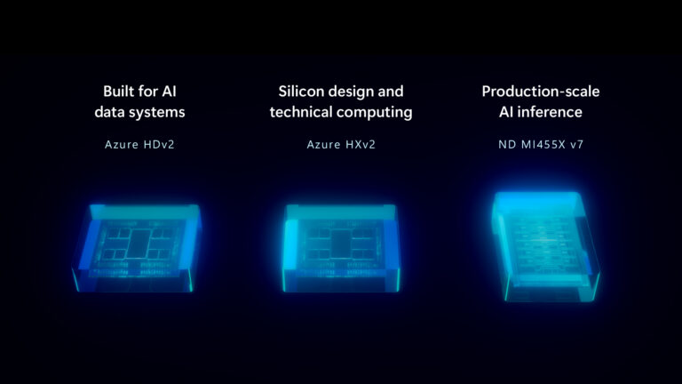Three glowing blue server icons represent Azure HDv2 for AI data, Azure Hxv2 for silicon design, and ND MI455X v7 for AI inference, each labeled with their specific use cases on a dark background.