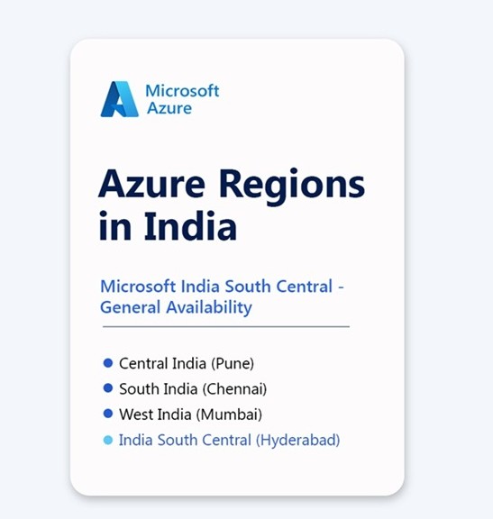 Infographic listing Azure regions in India: Central India (Pune), South India (Chennai), West India (Mumbai), and India South Central (Hyderabad) with Microsoft Azure logo at the top.